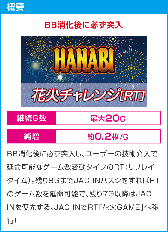 スマスロ ハナビ