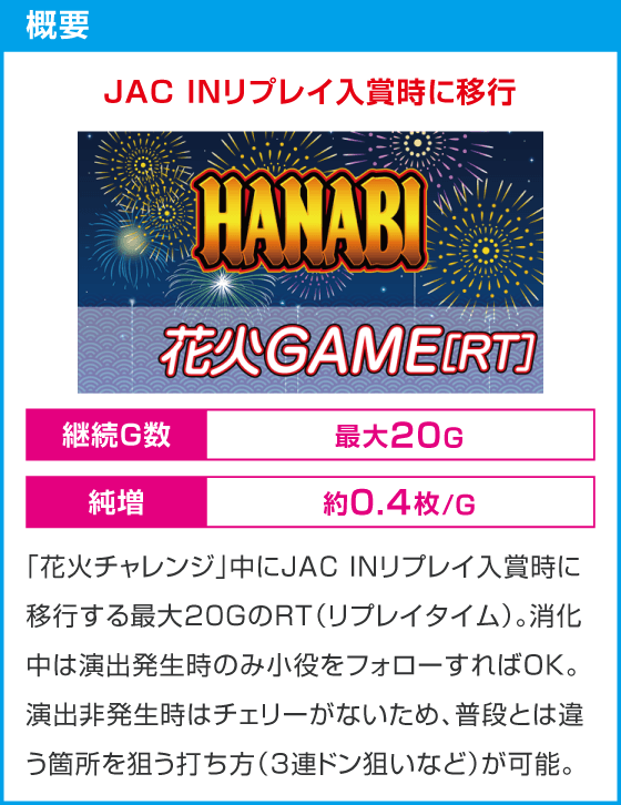 スマスロ ハナビ