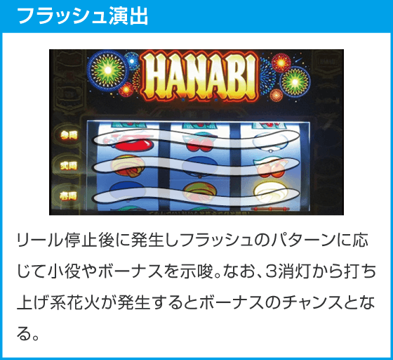 スマスロ ハナビ