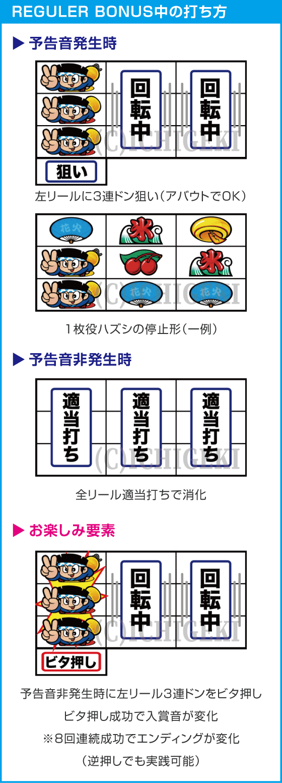 スマスロ ハナビのスペック