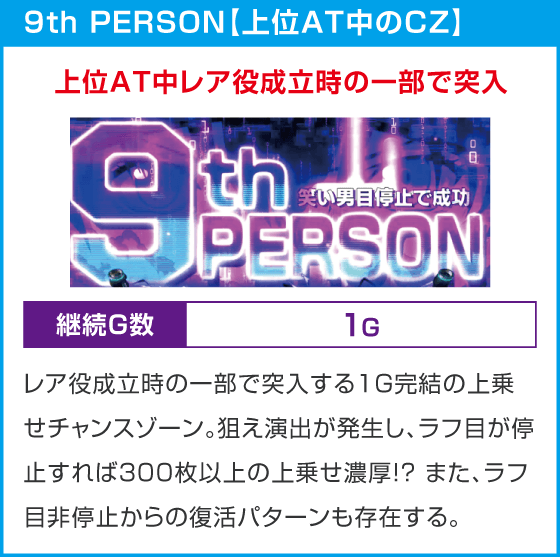 スマスロ 攻殻機動隊