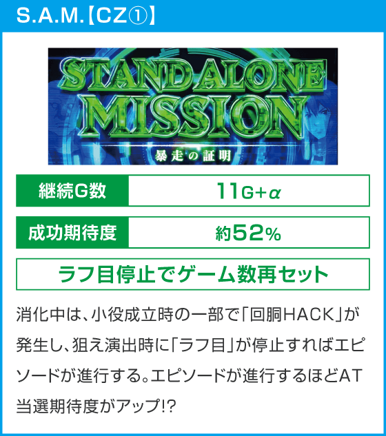 スマスロ 攻殻機動隊