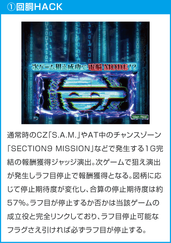 スマスロ 攻殻機動隊