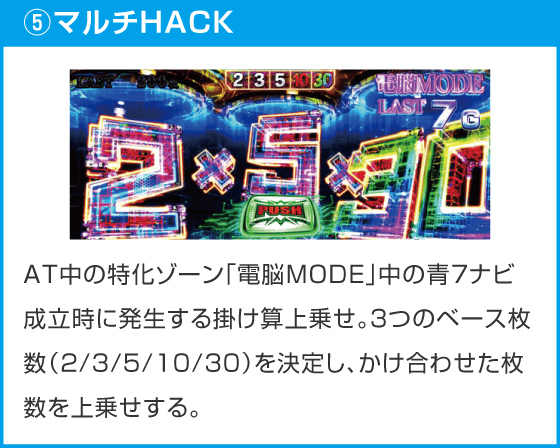 スマスロ 攻殻機動隊