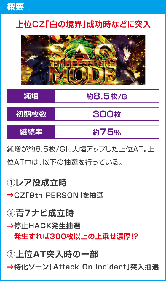 スマスロ 攻殻機動隊