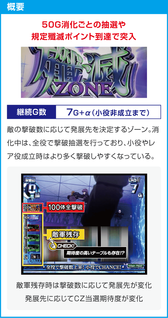 スマスロ 攻殻機動隊