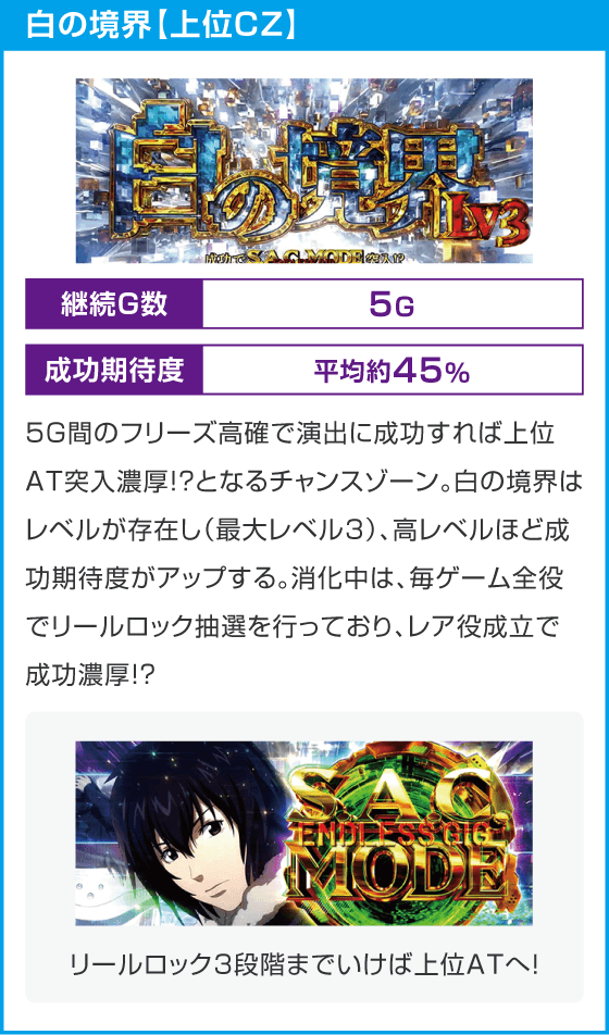 スマスロ 攻殻機動隊