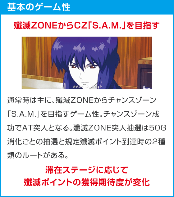 スマスロ 攻殻機動隊