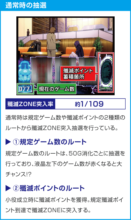 スマスロ 攻殻機動隊