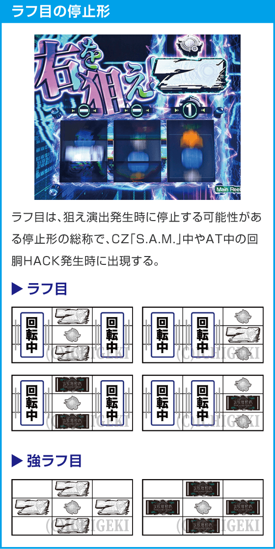 スマスロ 攻殻機動隊のスペック