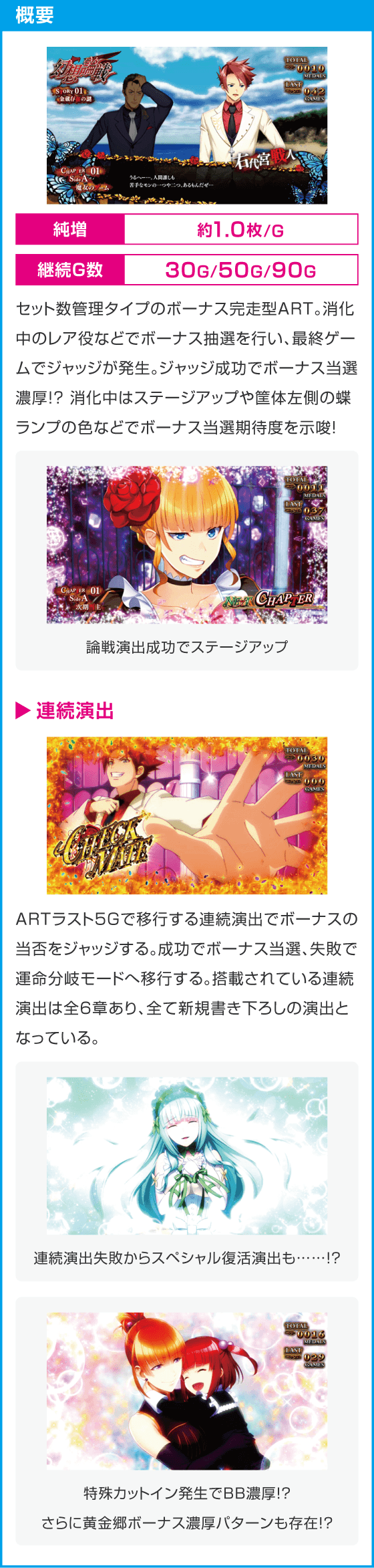 Lパチスロうみねこのなく頃に2