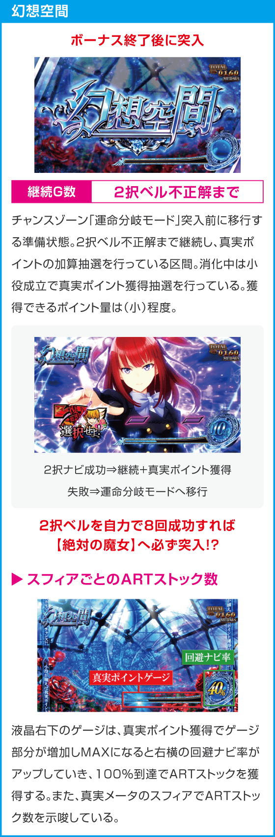 Lパチスロうみねこのなく頃に2