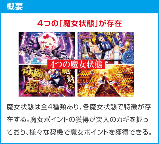 Lパチスロうみねこのなく頃に2