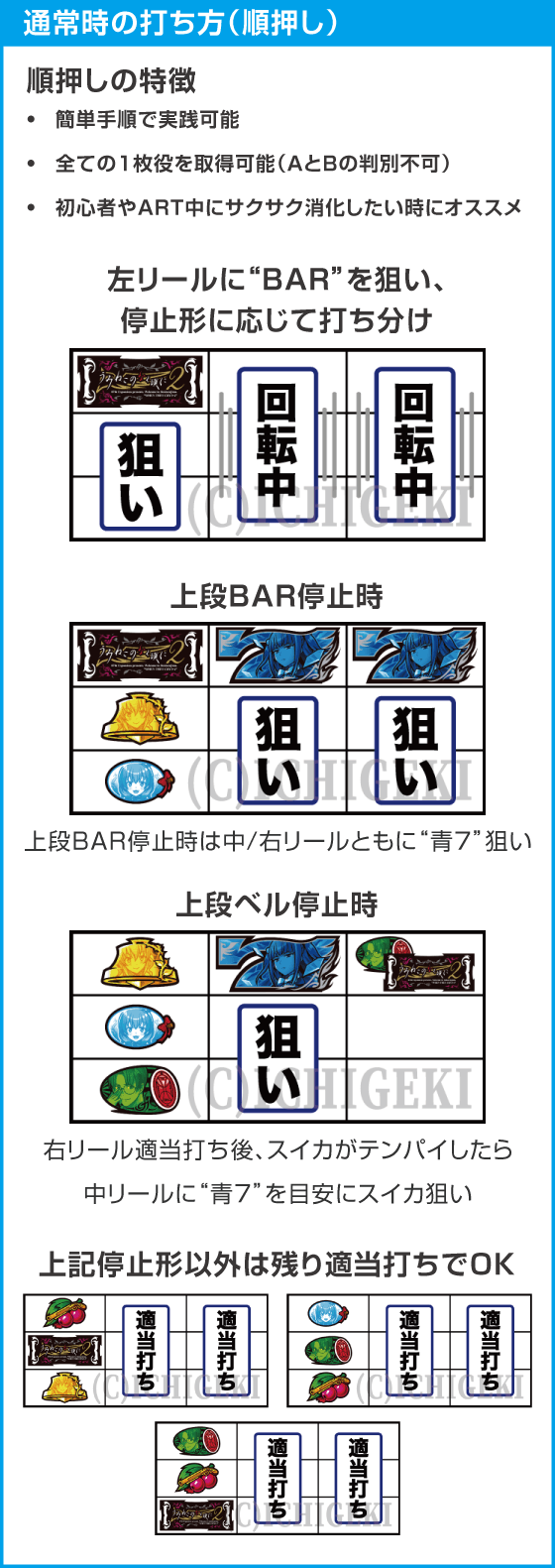 Lパチスロうみねこのなく頃に2のスペック