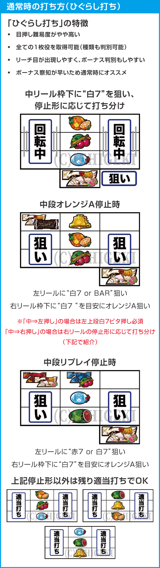 Lパチスロうみねこのなく頃に2のスペック