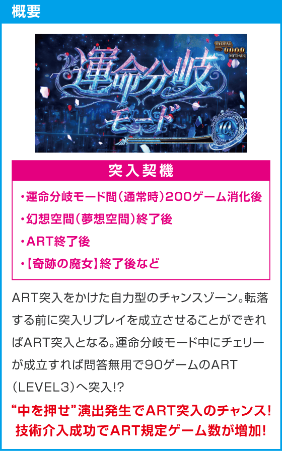 Lパチスロうみねこのなく頃に2