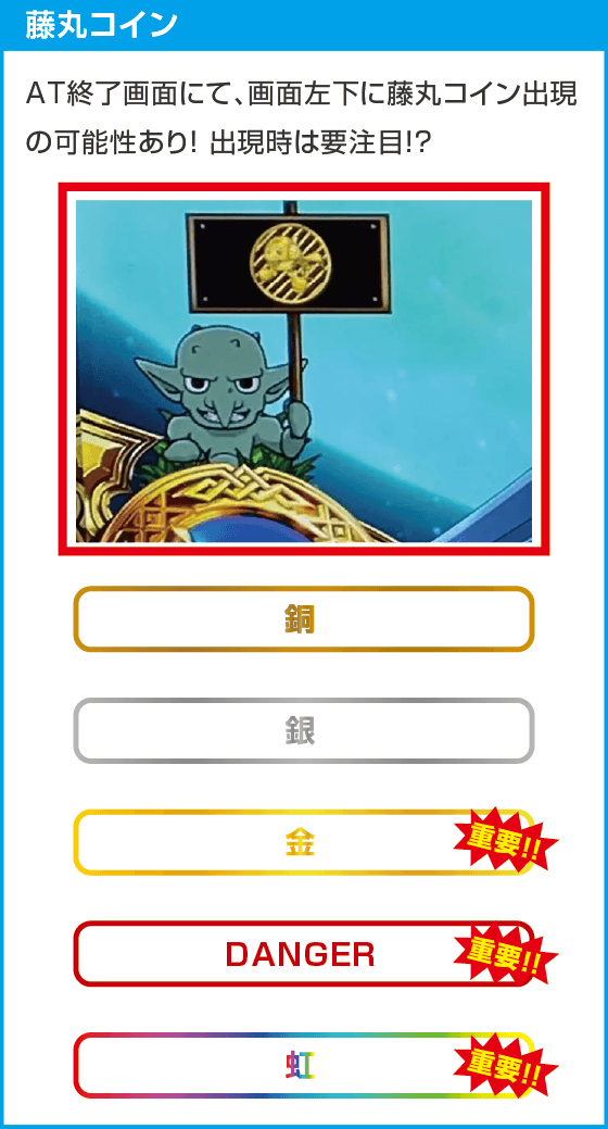 スマスロ ゴブリンスレイヤーⅡ