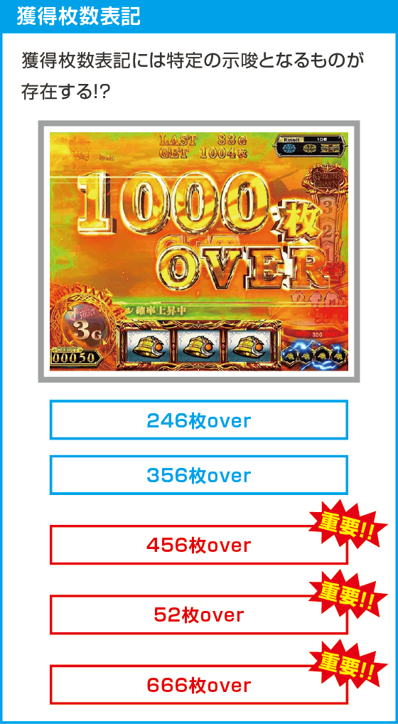 スマスロ ゴブリンスレイヤーⅡ