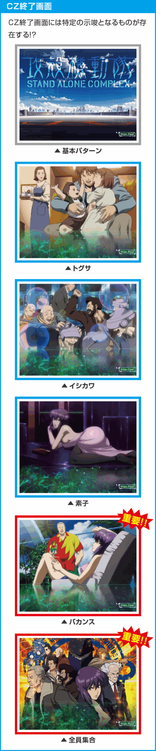 スマスロ 攻殻機動隊