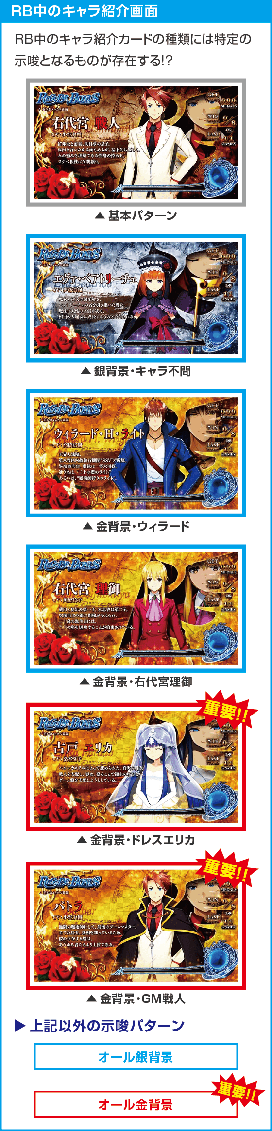 Lパチスロうみねこのなく頃に2