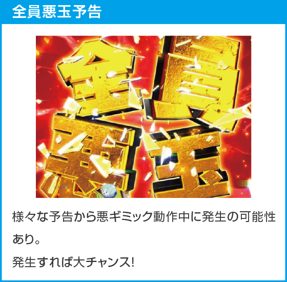 eアクダマドライブのスペック