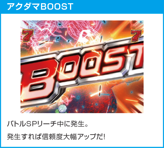 eアクダマドライブのスペック