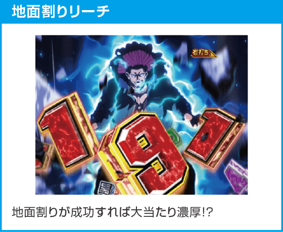 eアクダマドライブのスペック