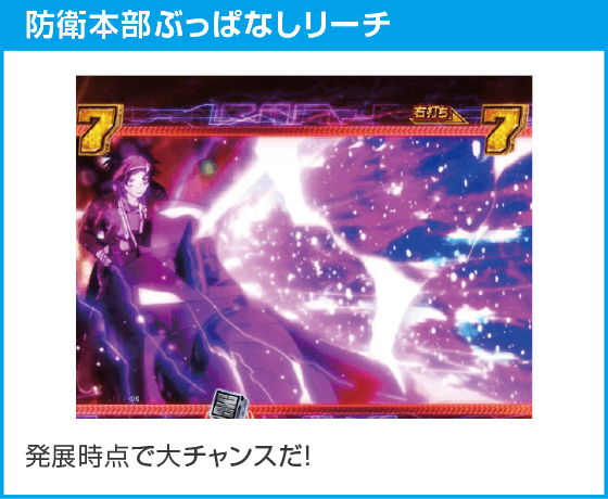 eアクダマドライブのスペック