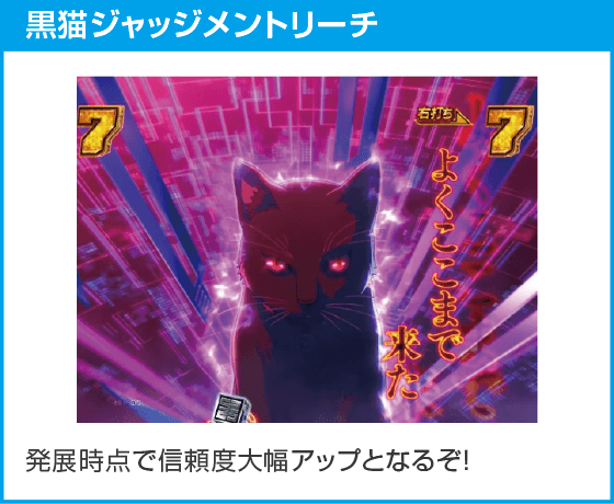 eアクダマドライブのスペック