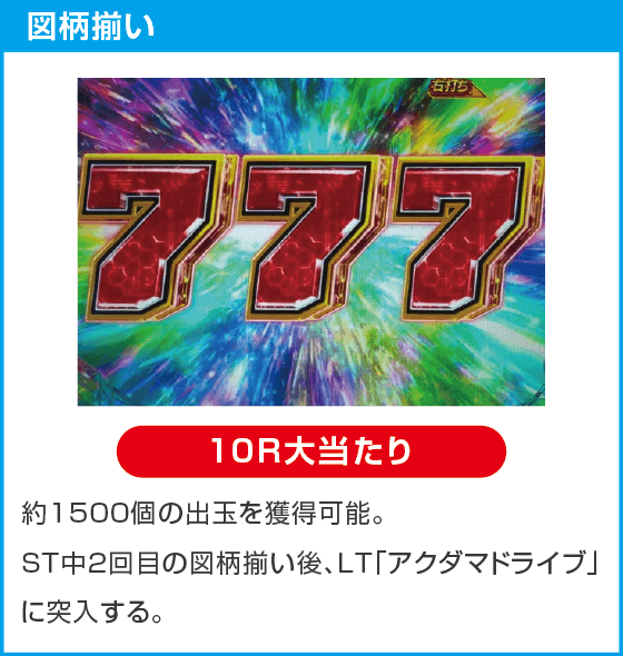 eアクダマドライブのスペック