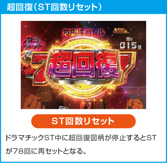 eアクダマドライブのスペック