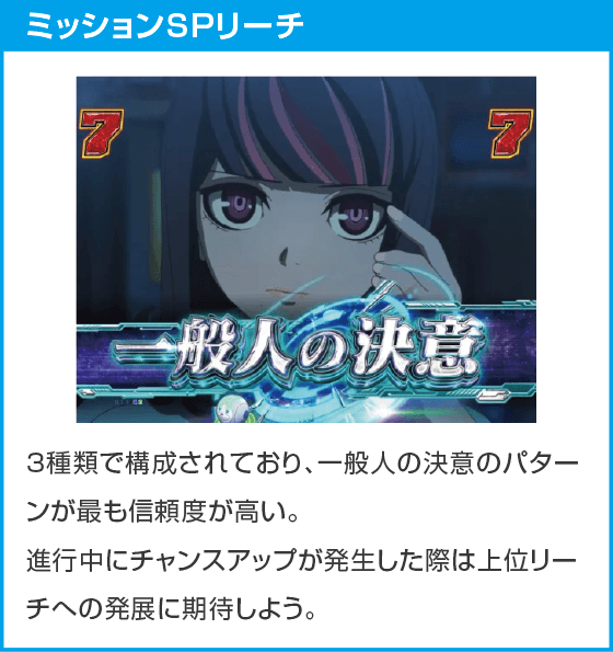 eアクダマドライブのスペック