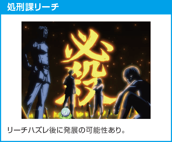 eアクダマドライブのスペック