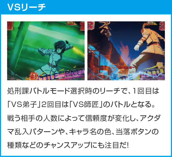 eアクダマドライブのスペック