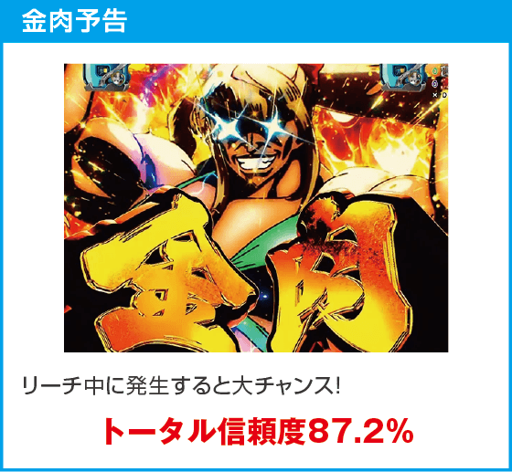 eフィーバーダンベル何キロ持てる？2のスペック