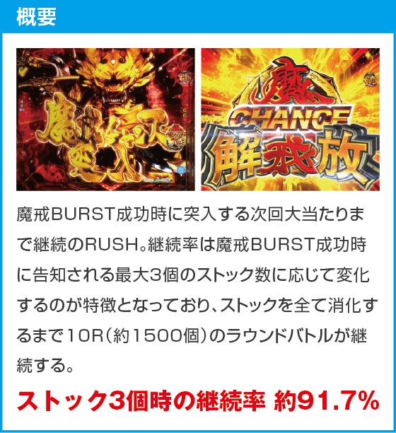 e牙狼11～冴島大河～魔戒BURST Ver.のスペック