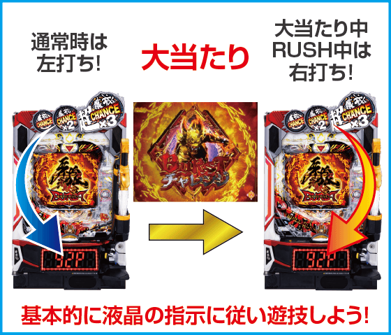 e牙狼11～冴島大河～魔戒BURST Ver.のオンライン遊技説明