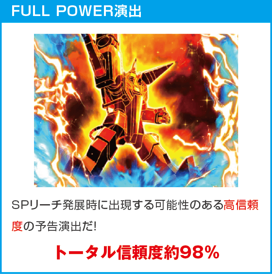 スマパチ SSSS.GRIDMAN メガSTART 159ver.のスペック