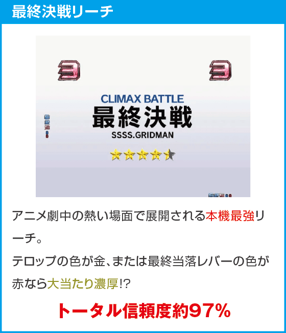 スマパチ SSSS.GRIDMAN メガSTART 159ver.のスペック