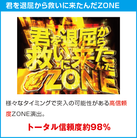 スマパチ SSSS.GRIDMAN メガSTART 159ver.のスペック