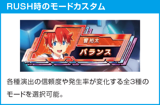 スマパチ SSSS.GRIDMAN メガSTART 159ver.のスペック