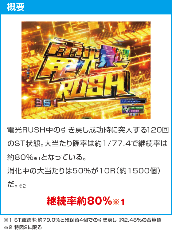 スマパチ SSSS.GRIDMAN メガSTART 159ver.のスペック