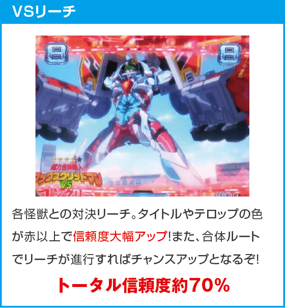 スマパチ SSSS.GRIDMAN メガSTART 159ver.のスペック