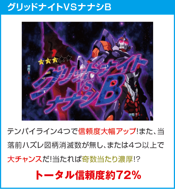 スマパチ SSSS.GRIDMAN メガSTART 159ver.のスペック