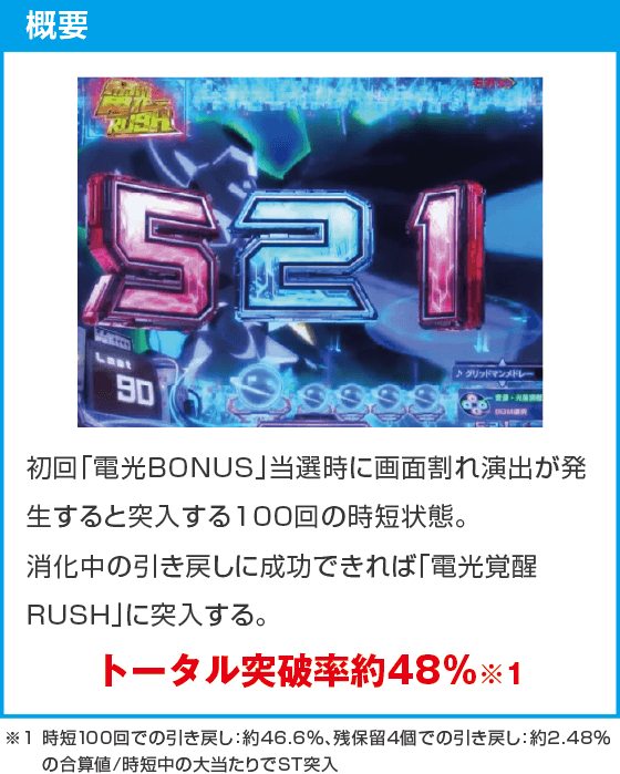 スマパチ SSSS.GRIDMAN メガSTART 159ver.のスペック