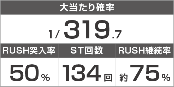 e 甲鉄城のカバネリ2 咲かせや燦然のスペック