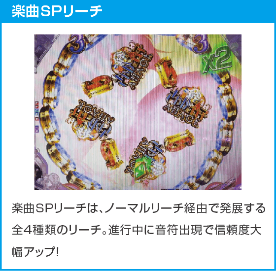 e 魔法少女まどか☆マギカ3 時間遡行～始まりの願い～のスペック