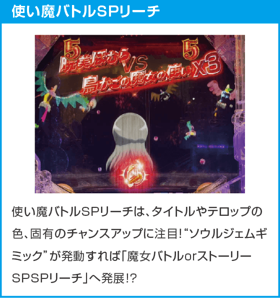 e 魔法少女まどか☆マギカ3 時間遡行～始まりの願い～のスペック