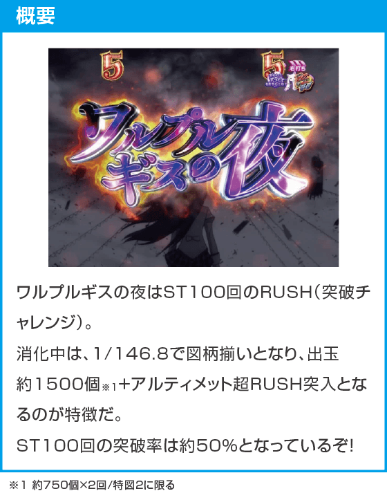 e 魔法少女まどか☆マギカ3 時間遡行～始まりの願い～のスペック