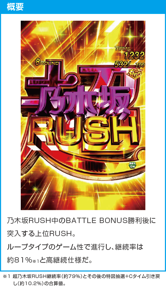 e 乃木坂46 Ⅱ SWEET Versionのスペック